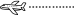 Tag